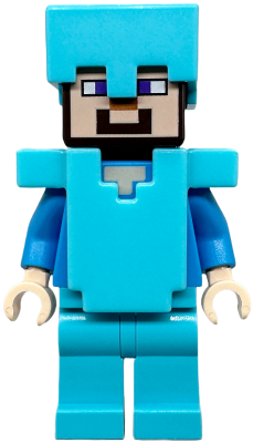 Steve (min015)