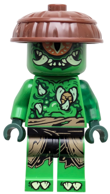 Mutation Monster (njo1037)